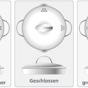 SSW Kochtopf Comfort Mit Glasdeckel 12