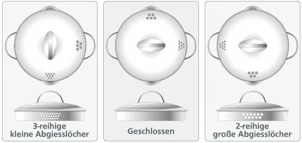 SSW Kochtopf Comfort Mit Glasdeckel 5